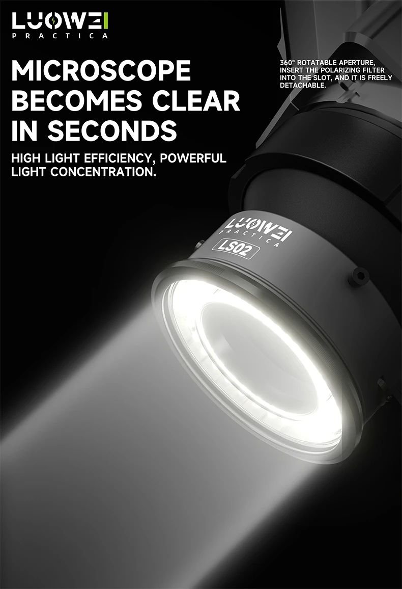 LUOWEI LS02 Polarized Ring Light: 64 LED Beads, Adjustable Brightness, Anti-Glare