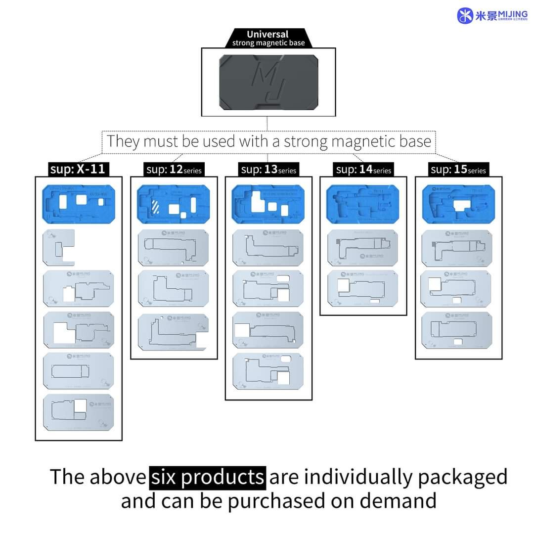 Mijing Z20 Pro iPhone X-15 Pro Max Middle Frame Reballing Platform
