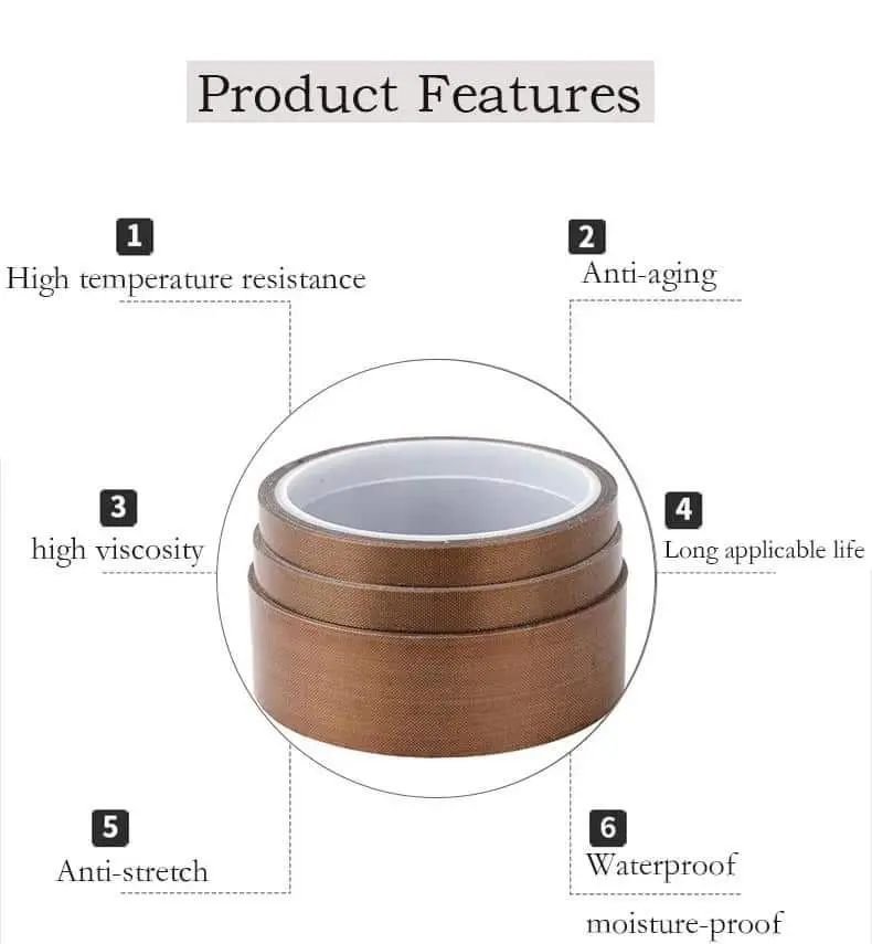 PTFE Masking Adhesive Tape 20mm