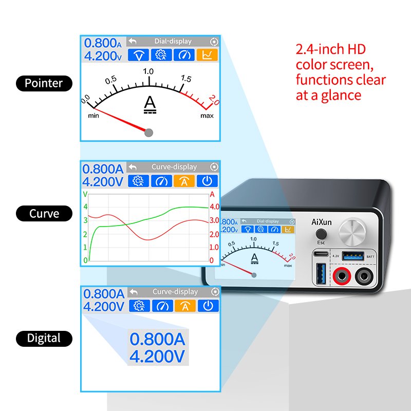 AIXUN P2408 Intelligent Voltage Regulator Power Supply